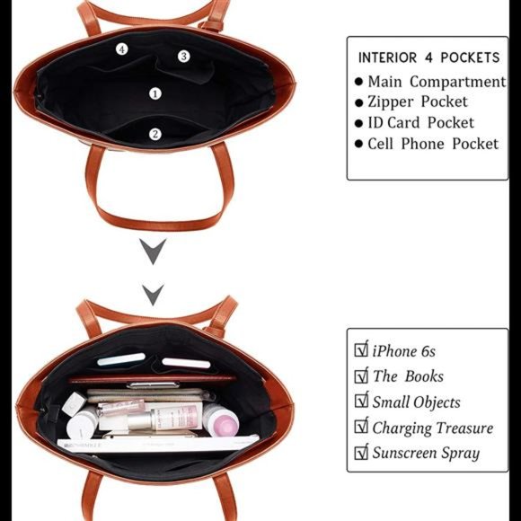 5 Pcs Satchel Purses and Handbags for Women Shoulder Tote Bags Synthetic Leather - Picture 4 of 6